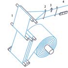 ENLARGE :: Technological scheme ENLARGE :: Technological scheme