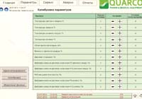 ENLARGE :: Parameter calibration ENLARGE :: Parameter calibration