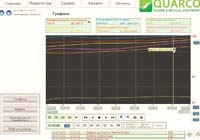 ENLARGE :: Plots ENLARGE :: Plots