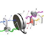 ENLARGE :: Dehydrator scheme ENLARGE :: Dehydrator scheme